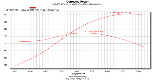 BTR 400+ NITROUS CAMSHAFT V2