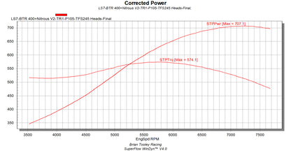 BTR 400+ NITROUS CAMSHAFT V2