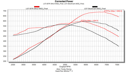 BTR LS7 STAGE 4 V2 CAMSHAFT